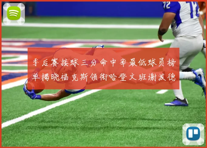 季后赛接球三分命中率最低球员榜单揭晓福克斯领衔哈登文班谢泼德紧随其后